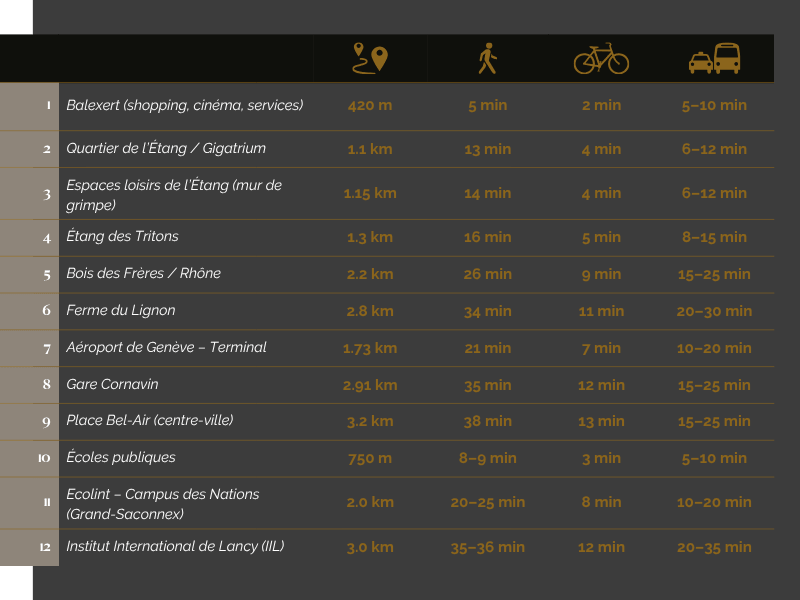 Infrastructure 1